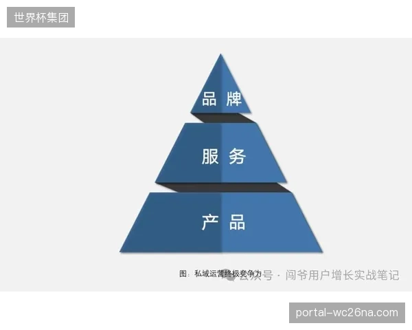 赛事转播权价值持续膨胀，正在放大电视机构的经营风险，精细化的风险预测成为签订天价合同前的必修课